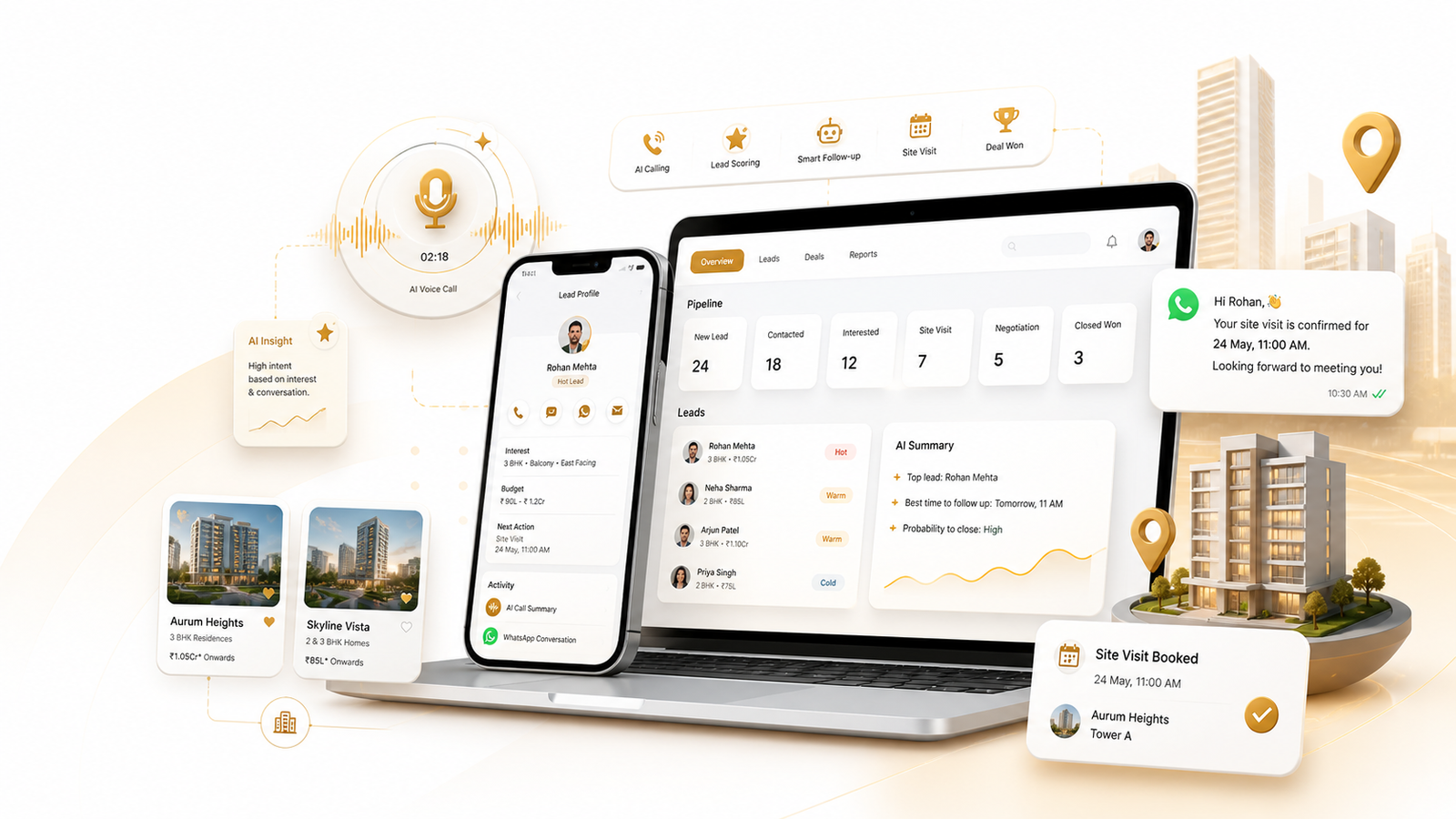 Real Estate AI Voice Agent | AI YUKT — Qualify Leads 24/7